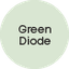 Green Diode